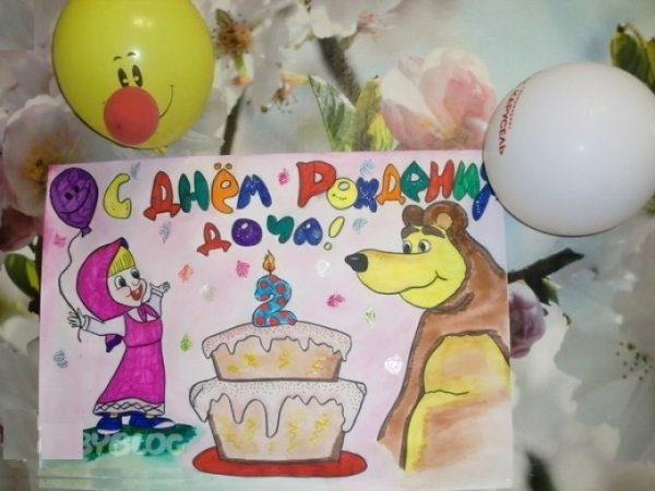 С днем рождения. Плакат
