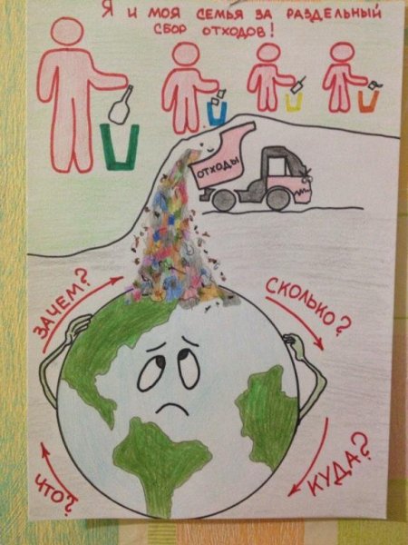 Дети против мусора
