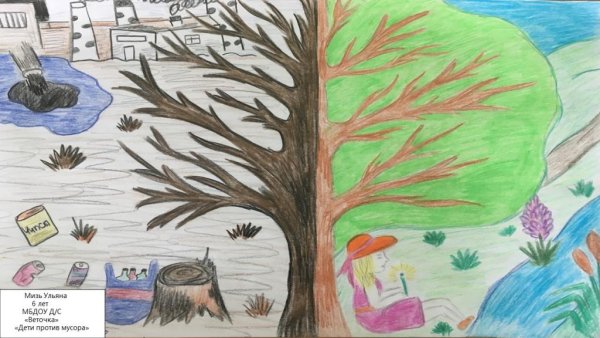 Плакат на экологическую тему