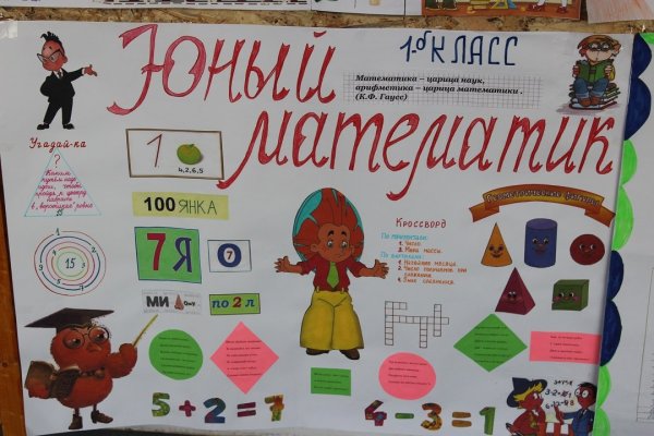 Математика Королева наук