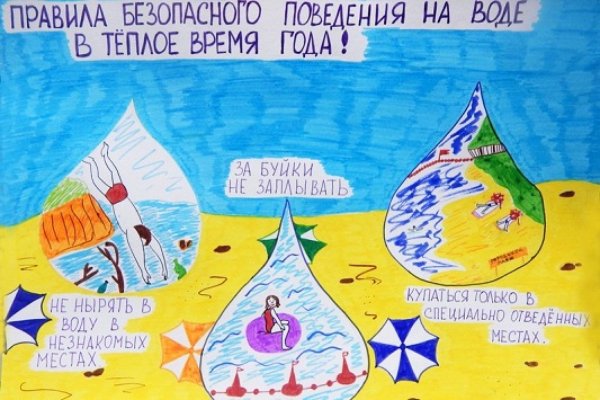 Безопасность на воде рисунок