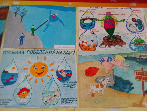 Рисунки на тему безопасная вода