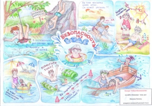 Правила безопасности на воде для детей