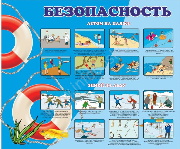 Безопасность на воде