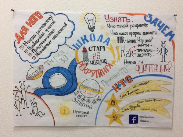 Плакат тренеру на др