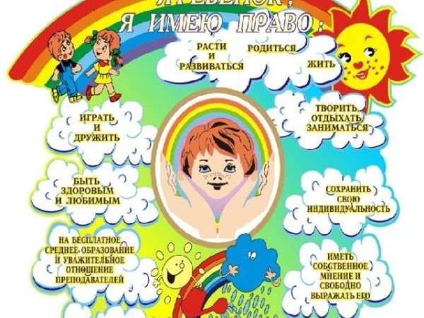 Мои права и обязанности рисунок