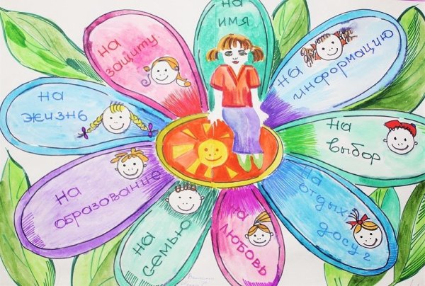 Рисунок на тему закон и порядок