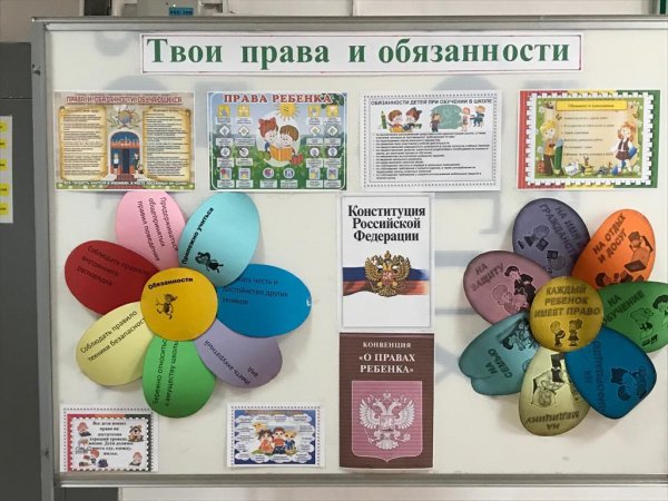 Рисунок на тему права ребенка