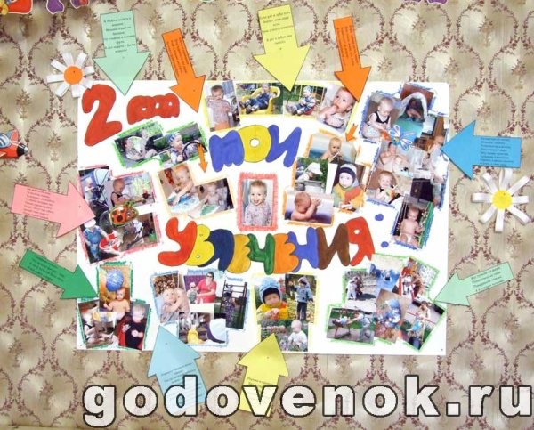 Плакат коллаж на день рождения 18 лет