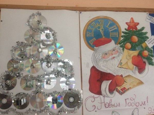 Плакат на новый год год тигра