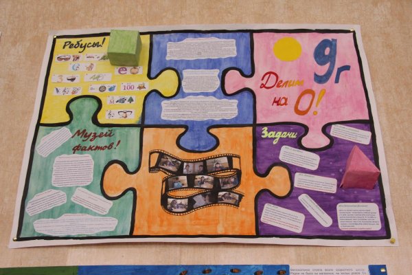 Плакат на неделю математики