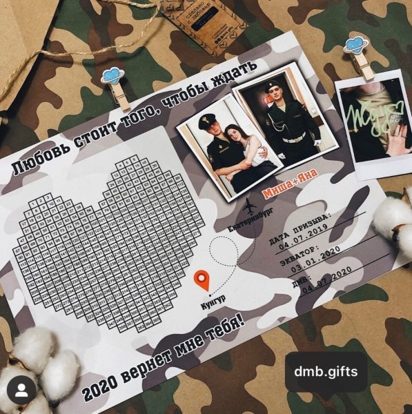 Рисунок 365 дней