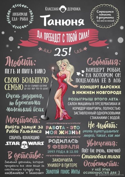 Постер с днем рождения