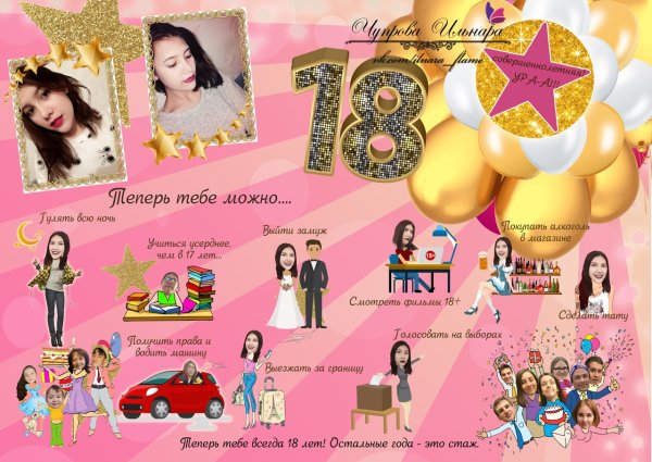 Коллаж на 18 летие девушке