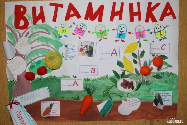 Школьный конкурс плакатов