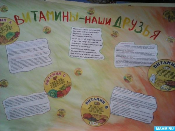 Стенгазета витамины