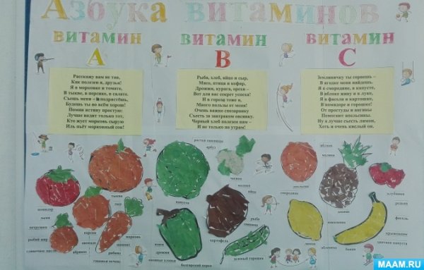 Стенгазета витамины