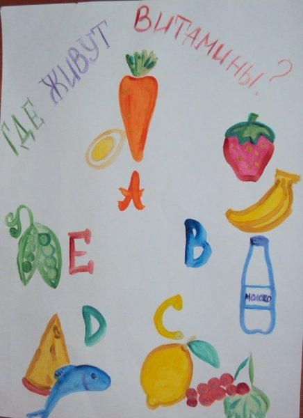 Рисуноктна тему витамины