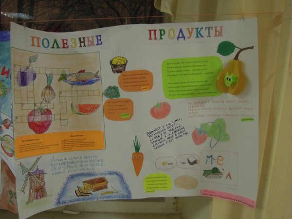 Плакат здоровое питание для детей