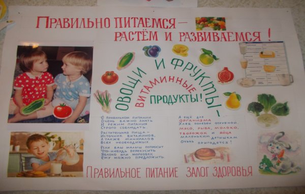 Рисунок на тему здоровое питание