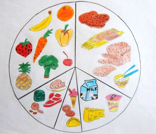 Витамины для детей