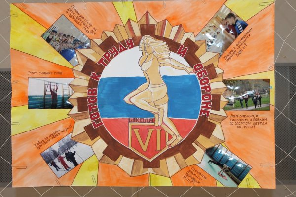 ГТО плакаты