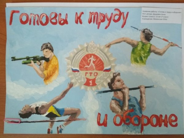 Нормы ГТО рисунок