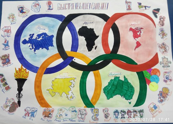 ГТО глазами детей рисунки