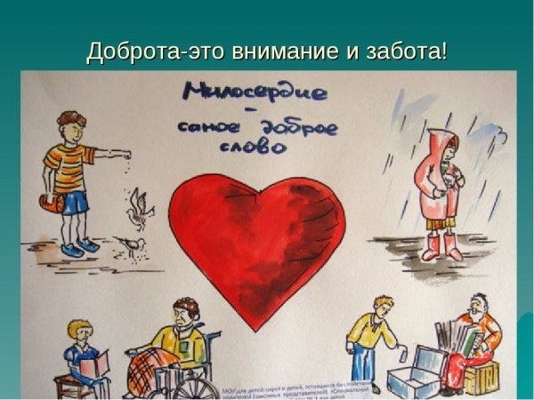 Рисунок на тему благотворительность