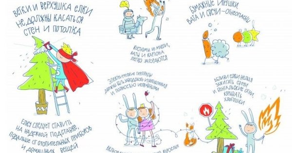 Памятка по пожарной безопасности в новогодние праздники в школе