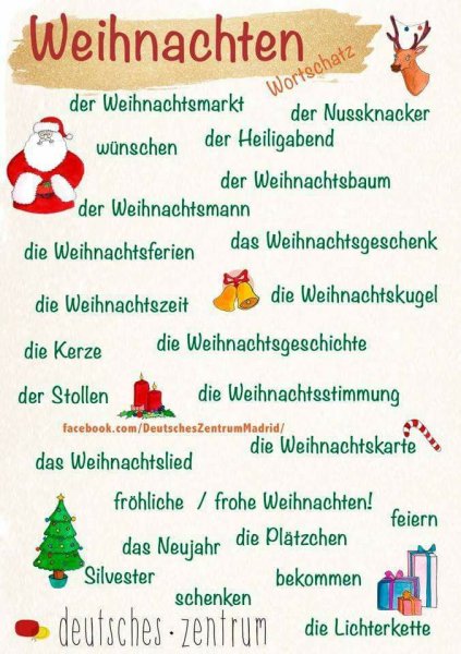 Новогодние слова на испанском