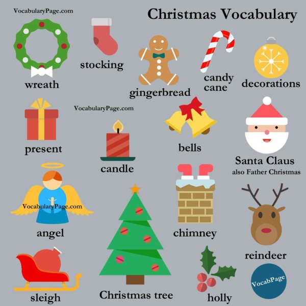 Рождественские слова на английском для детей