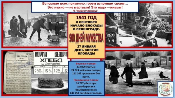 900 Дней Мужества