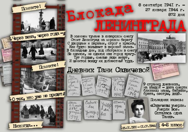 900 Дней блокады Ленинграда дети