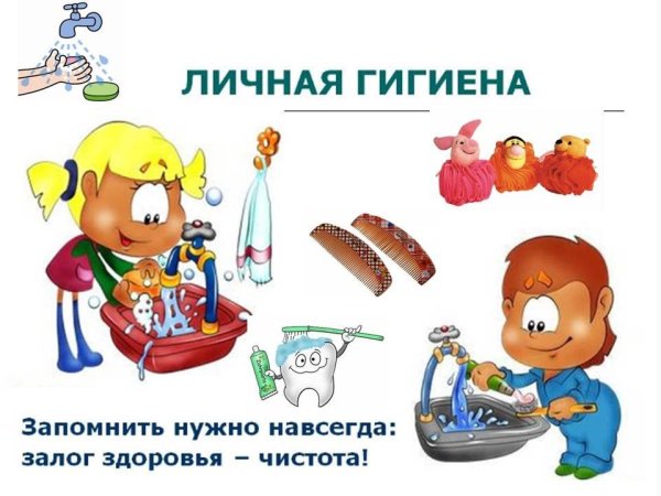 Плакат на тему личной гигиены