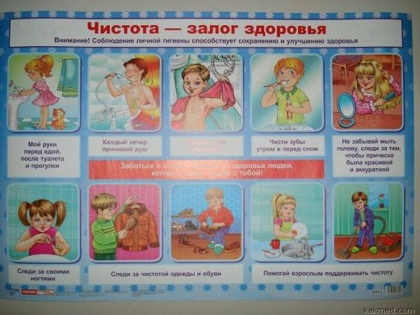 Стенгазета на тему гигиена