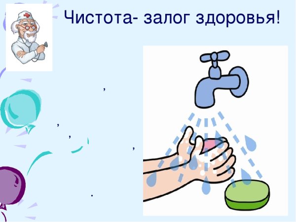 Плакат гигиена человека