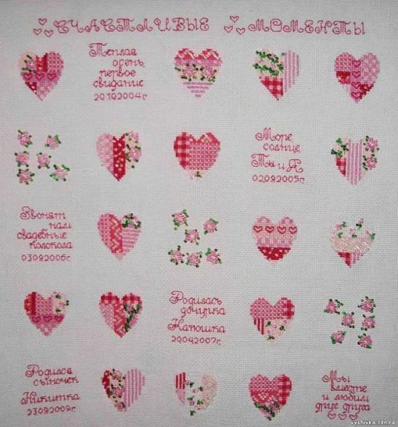 Рисунки для подарка парню