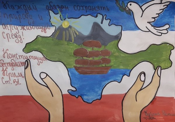 Плакат на тему Россия и Крым