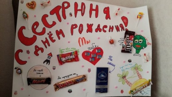 Плакат со сладостями на день рождения