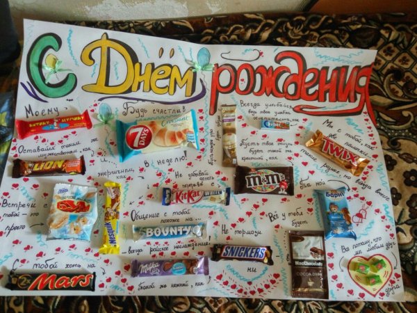 Оригинальный подарок подруге на день рождения своими руками