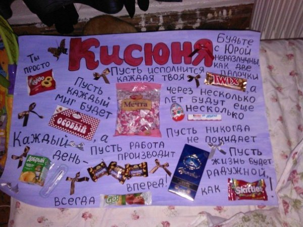 Сладкое поздравление с днём рождения сестре