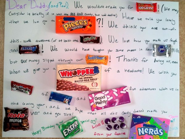 Оригинальный плакат на день рождения