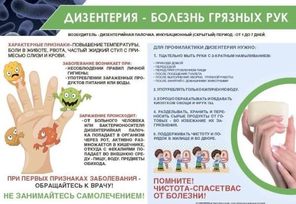 Санбюллетень профилактика гриппа