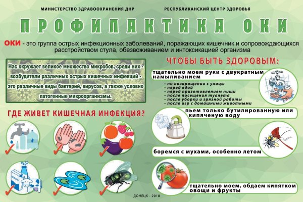 Короновирусная инфекция профилактика