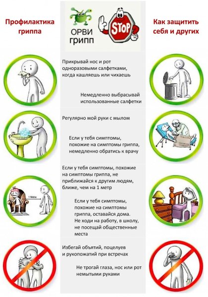 Памятка буклет по профилактике инфекционных заболеваний