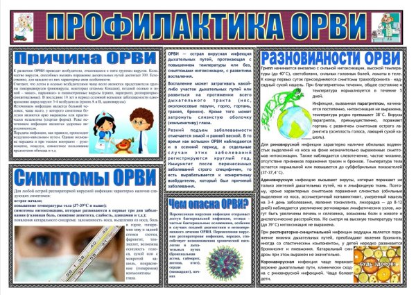 Вирусные инфекции ОРВИ профилактика
