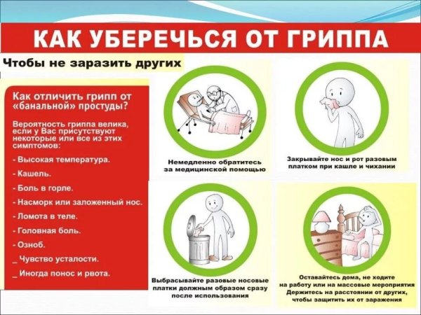 Памятка профилактика желудочно кишечных заболеваний