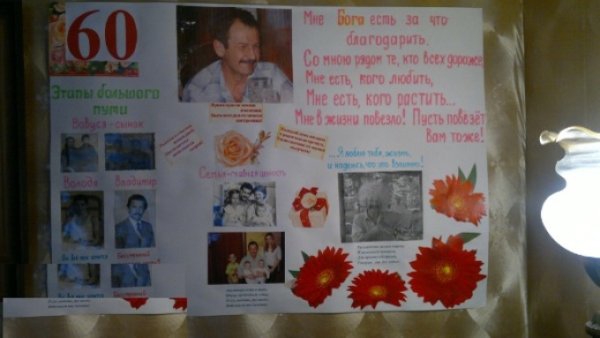 Плакат на юбилей дедушке