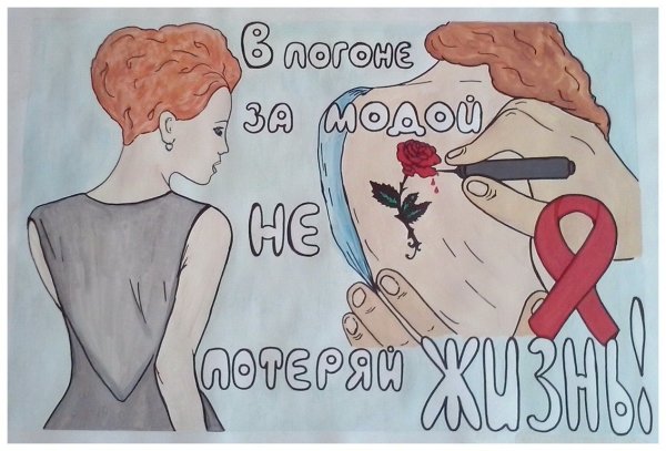 СПИД плакат